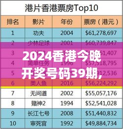 2024香港今晚开奖号码39期,自我评价_DQX18.17