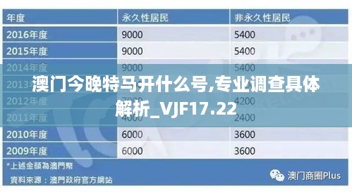 澳门今晚特马开什么号,专业调查具体解析_VJF17.22