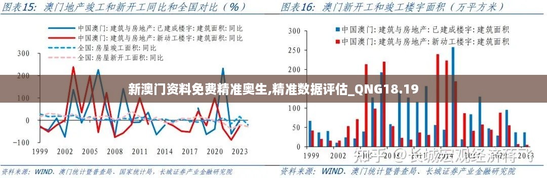 新澳门资料免费精准奥生,精准数据评估_QNG18.19