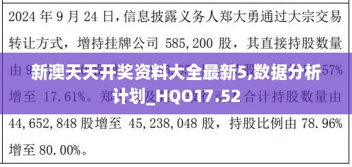 新澳天天开奖资料大全最新5,数据分析计划_HQO17.52