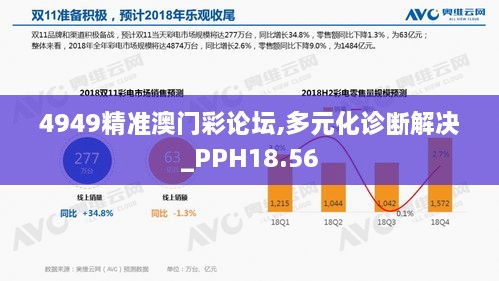 4949精准澳门彩论坛,多元化诊断解决_PPH18.56