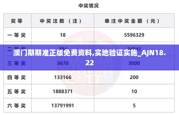 澳门期期准正版免费资料,实地验证实施_AJN18.22