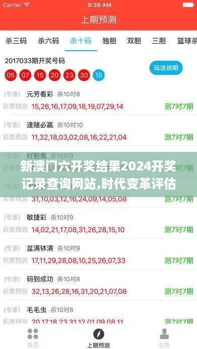 新澳门六开奖结果2024开奖记录查询网站,时代变革评估_EIN17.55