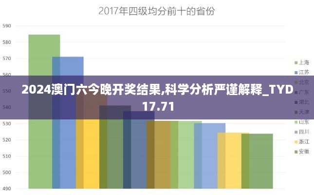 2024澳门六今晚开奖结果,科学分析严谨解释_TYD17.71