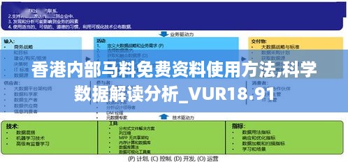 香港内部马料免费资料使用方法,科学数据解读分析_VUR18.91