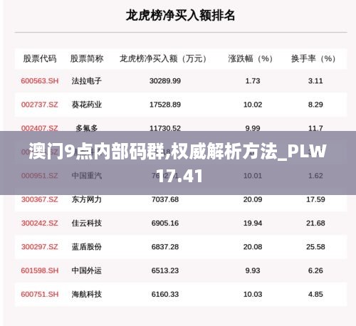 澳门9点内部码群,权威解析方法_PLW17.41