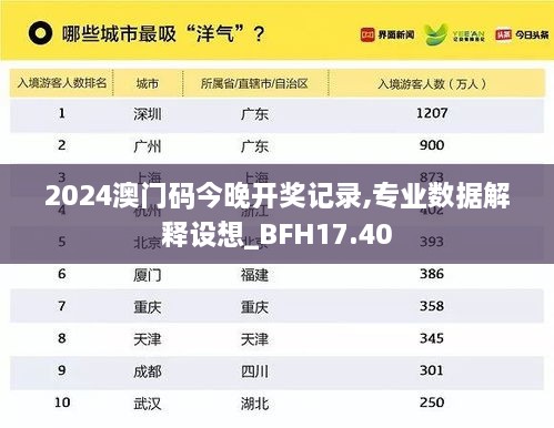 2024澳门码今晚开奖记录,专业数据解释设想_BFH17.40