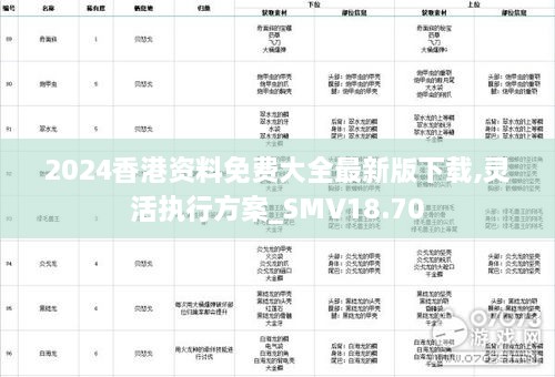 2024香港资料免费大全最新版下载,灵活执行方案_SMV18.70