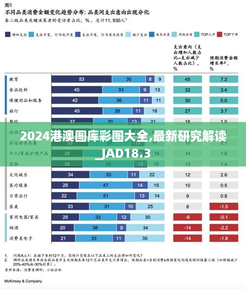 2024港澳图库彩图大全,最新研究解读_JAD18.3