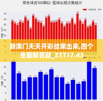 新澳门天天开彩结果出来,四个全面解答题_ZTT17.43