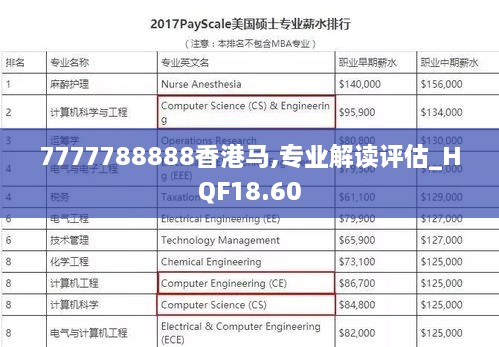 7777788888香港马,专业解读评估_HQF18.60