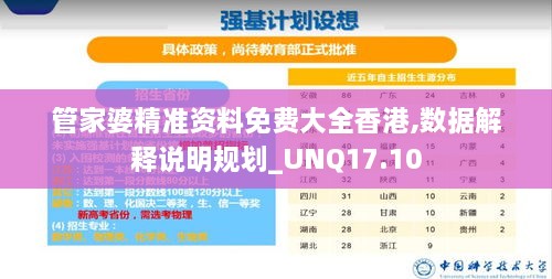 管家婆精准资料免费大全香港,数据解释说明规划_UNQ17.10