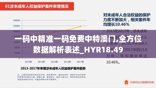 一码中精准一码免费中特澳门,全方位数据解析表述_HYR18.49