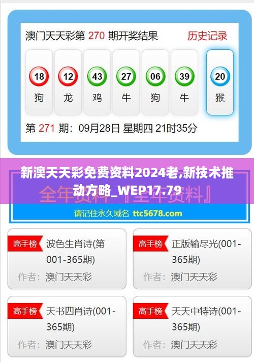 新澳天天彩免费资料2024老,新技术推动方略_WEP17.79