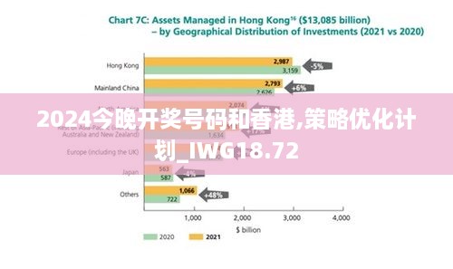 2024今晚开奖号码和香港,策略优化计划_IWG18.72