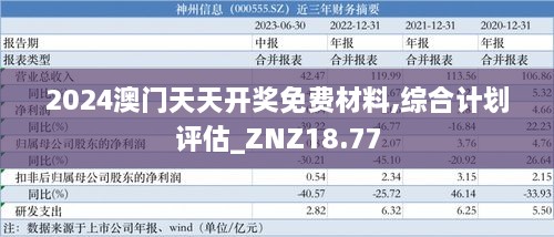 2024澳门天天开奖免费材料,综合计划评估_ZNZ18.77