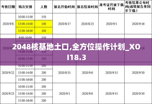 2048核基地土口,全方位操作计划_XOI18.3