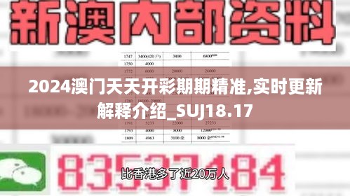 2024澳门天天开彩期期精准,实时更新解释介绍_SUJ18.17