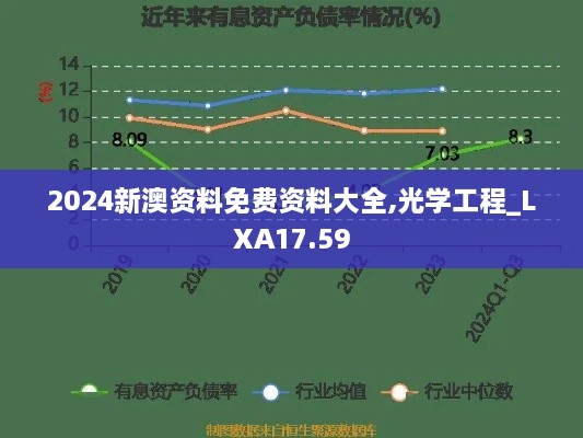 2024新澳资料免费资料大全,光学工程_LXA17.59