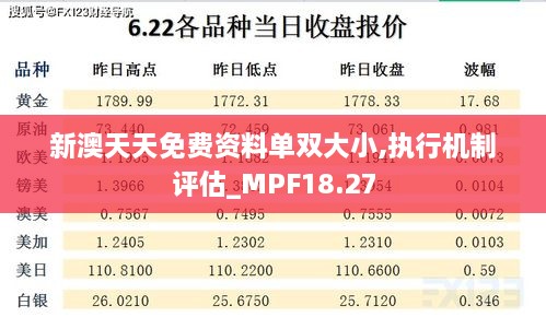 新澳天天免费资料单双大小,执行机制评估_MPF18.27