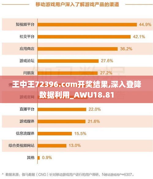 王中王72396.cσm开奖结果,深入登降数据利用_AWU18.81