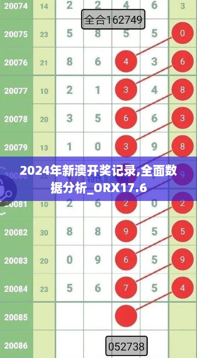 2024年新澳开奖记录,全面数据分析_ORX17.6