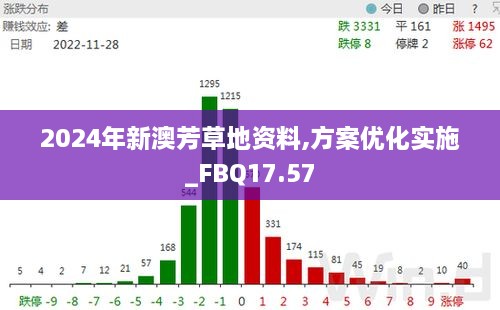 2024年新澳芳草地资料,方案优化实施_FBQ17.57