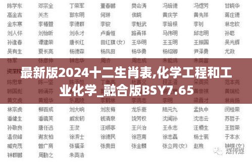 最新版2024十二生肖表,化学工程和工业化学_融合版BSY7.65