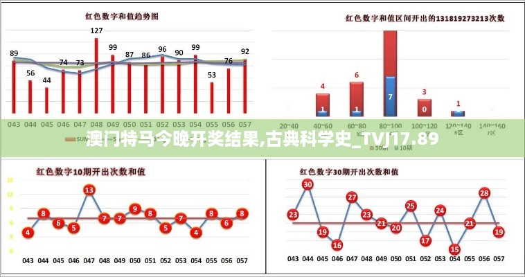 澳门特马今晚开奖结果,古典科学史_TVJ17.89