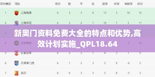 新奥门资料免费大全的特点和优势,高效计划实施_QPL18.64