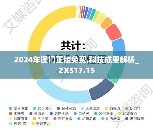 2024年澳门正版免费,科技成果解析_ZXS17.15