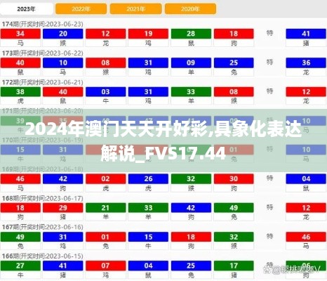 2024年澳门天天开好彩,具象化表达解说_FVS17.44