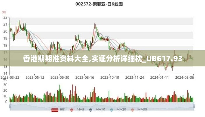 香港期期准资料大全,实证分析详细枕_UBG17.93