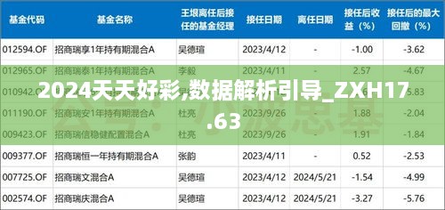 2024天天好彩,数据解析引导_ZXH17.63