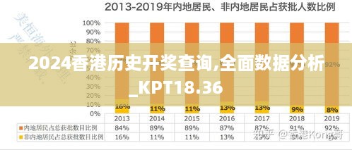 2024香港历史开奖查询,全面数据分析_KPT18.36