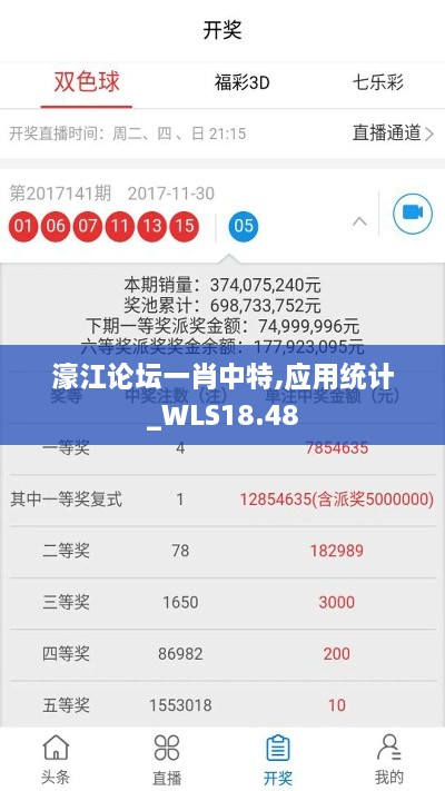 濠江论坛一肖中特,应用统计_WLS18.48