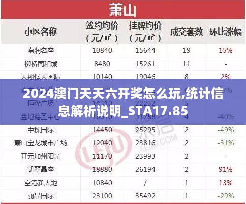 2024澳门天天六开奖怎么玩,统计信息解析说明_STA17.85