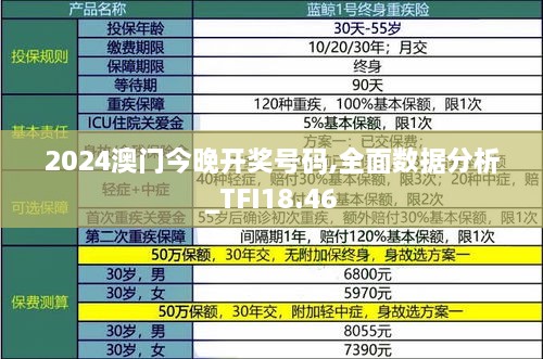 2024澳门今晚开奖号码,全面数据分析_TFI18.46