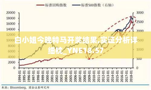 白小姐今晚特马开奖结果,实证分析详细枕_YNE18.57