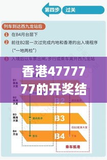 香港4777777的开奖结果,快速解决方式指南_TQB17.89