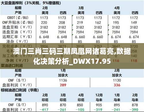 澳门三肖三码三期凤凰网诸葛亮,数据化决策分析_DWX17.95