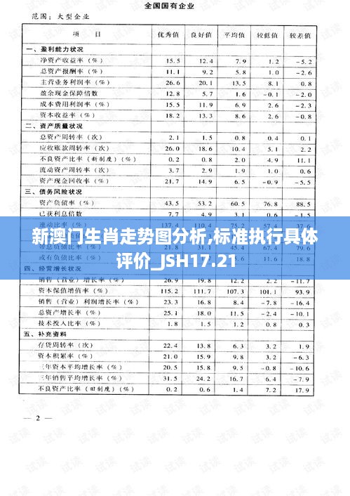 新澳门生肖走势图分析,标准执行具体评价_JSH17.21