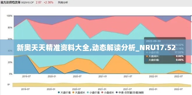 新奥天天精准资料大全,动态解读分析_NRU17.52