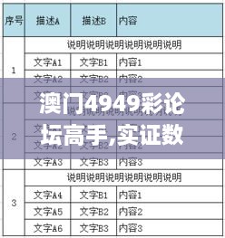 澳门4949彩论坛高手,实证数据分析_DMP17.83