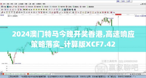 2024澳门特马今晚开奖香港,高速响应策略落实_计算版XCF7.42