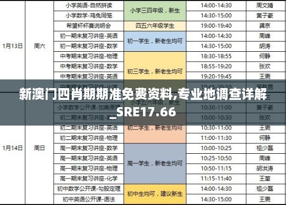 新澳门四肖期期准免费资料,专业地调查详解_SRE17.66