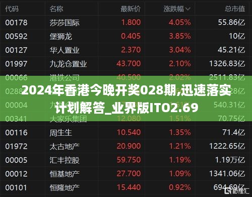 2024年香港今晚开奖028期,迅速落实计划解答_业界版ITO2.69