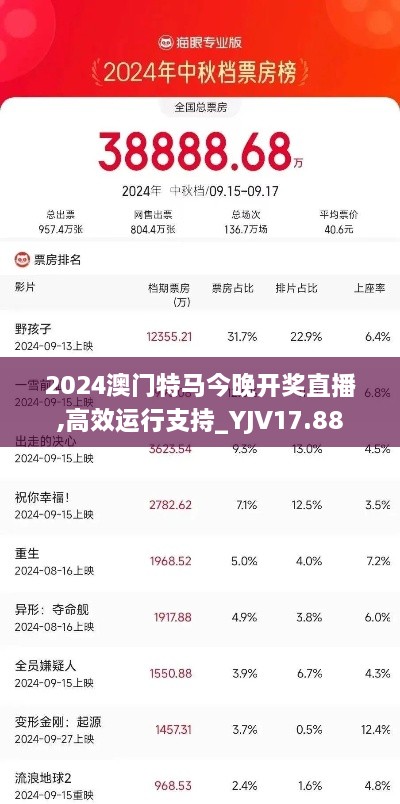 2024澳门特马今晚开奖直播,高效运行支持_YJV17.88