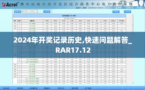 2024年开奖记录历史,快速问题解答_RAR17.12