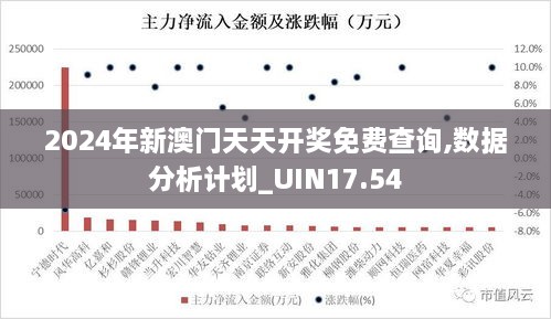 2024年新澳门天天开奖免费查询,数据分析计划_UIN17.54